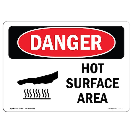 OSHA Danger Sign, Hot Surfaces In This Area, 24in X 18in Rigid Plastic